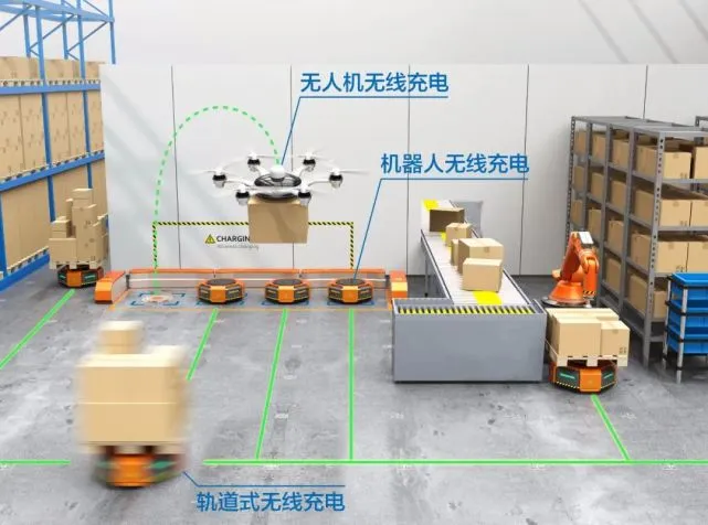 無線充電設備FCC認證-1 無線充電設備FCC認證-1